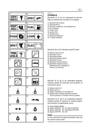 Yamaha Marine 50G, 60F, 70B, 75C, 90A outboard motor service manual Preview image 5