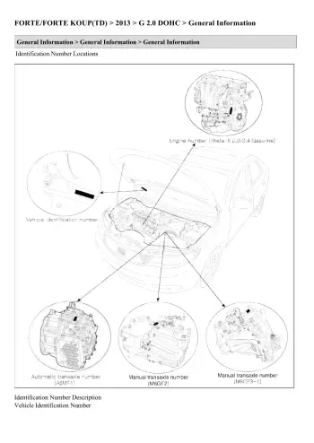 2013 KIA Forte-Koup Service Manual (P/N C4256-90954)