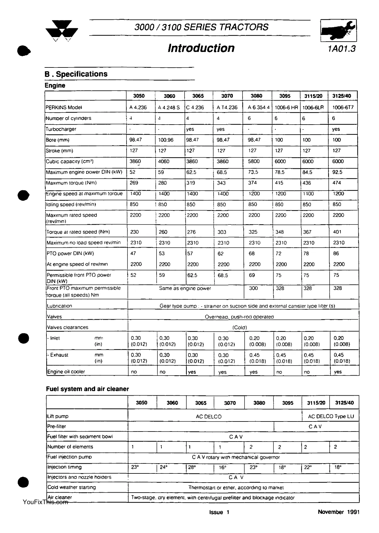 Massey Ferguson 3050, 3060, 3065, 3070, 3080, 3095, 3100, 3115, 3120, 3125, 3140 Row-Crop tractor repair manual Preview image 5