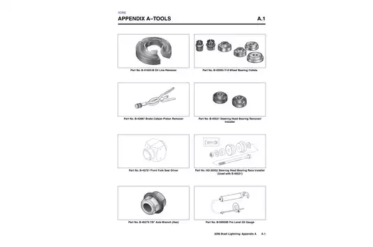 2006 Buell Lightning Models Service Manual - Comprehensive Guide Preview image 3