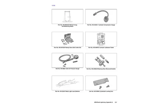 2006 Buell Lightning Models Service Manual - Comprehensive Guide Preview image 5