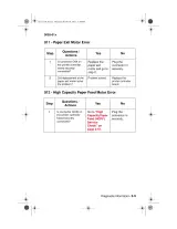 Lexmark C910 Color Printer Factory Service Manual – preview page 6