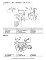 Sharp AR-122E/152E/153E/157E Digital Laser Copier Service Manual (P/N 00ZAR157E/A1E) – preview page 3