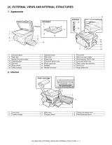 2004 Sharp AR-168S/D Multifunctional Service Manual (P/N 00ZAR168D/A1E) – preview page 4