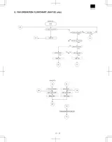 2000 Sharp AR-151/AR-156/AR-F152 Digital Copier Service Manual (P/N 00ZARF152/A1E) – preview page 4