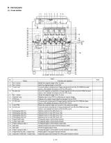 2009 Sharp AR-C150 / AR-C250 / AR-C160 Service Manual (P/N 00ZARC160/F1E) – preview page 6