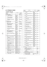 2011 Sharp AR-M350/M450 Service Manual (P/N 00ZARM350/A1E) – preview page 7