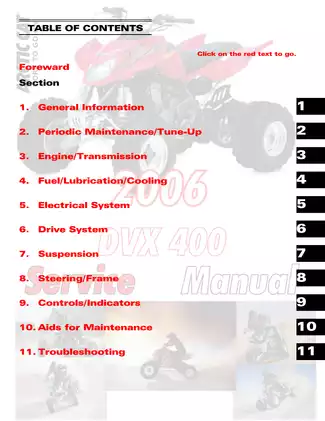 2006 Arctic Cat DVX 400 ATV repair manual Preview image 1