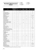 2006 Arctic Cat DVX 400 ATV Service Manual (P/N 2257-485) – preview page 4