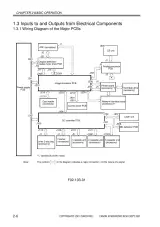 2001 Canon iR1600/iR2000 Service Manual (P/N FY8-13HJ-000) – preview page 5