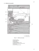 2002 Kyocera KM-2530 / KM-3530 / KM-4030 Service Manual ( P/N 2DF70760) – preview page 3