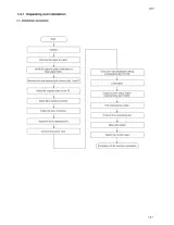 2002 Kyocera KM-2530 / KM-3530 / KM-4030 Service Manual ( P/N 2DF70760) – preview page 4