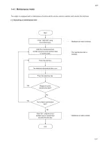 2002 Kyocera KM-2530 / KM-3530 / KM-4030 Service Manual ( P/N 2DF70760) – preview page 5