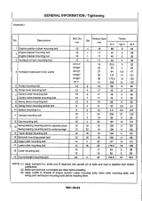 1994 Hitachi EX20UR-2 / EX30UR-2 / EX40UR-2 Excavator Workshop Manual (P/N KM-584E-00 / W584E-00) – preview page 3