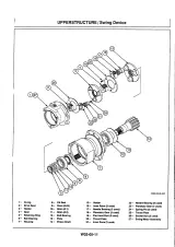 1994 Hitachi EX20UR-2 / EX30UR-2 / EX40UR-2 Excavator Workshop Manual (P/N KM-584E-00 / W584E-00) – preview page 5