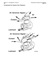 Cummins M11 Series Diesel Engine Shop Manual (P/N  3666075-00) – preview page 7