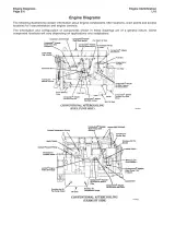 Cummins L10 Series Diesel Engine Troubleshooting and Repair Manual (P/N 3810246-03) – preview page 2