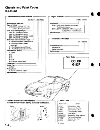 1998 Acura Integra shop manual Preview image 3