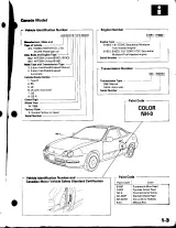 1998 Honda Integra Service Manual & Repair Guide (P/N 61ST705) – preview page 4