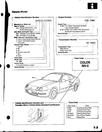 1998 Acura Integra shop manual Preview image 4
