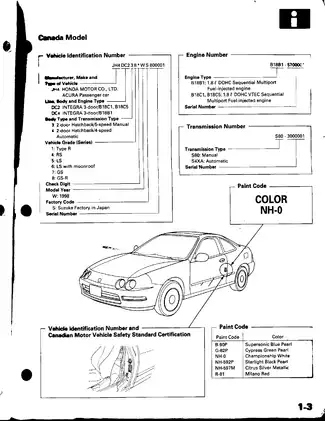 1998 Honda Integra Service Manual & Repair Guide | Comprehensive Maintenance Resource Preview image 4