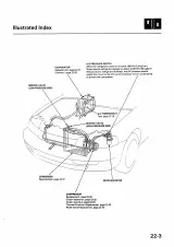 1997 Acura 1.6EL Service & Repair Manual  (OEM) D16Y8 Engine – preview page 7
