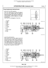 1984–1992 THitachi EX200-2 Excavator echnical Manual (P/N 108I-01 / T107-01–01-001) – preview page 4