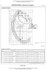 1990–1998 Hitachi EX220-2 / EX220LC-2 Excavator Service Manual (P/N T01-01–01) – preview page 2