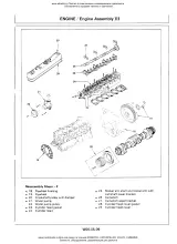 1995–1997 Hitachi EX300-3 / EX300LC-3 Excavator Service Manual (P/N 140T-01–01 / 140T-02–01) – preview page 7