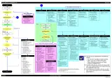 Epson WorkForce 635/620/60 Series Service Manual OEM (P/N SEMF09-016) – preview page 7