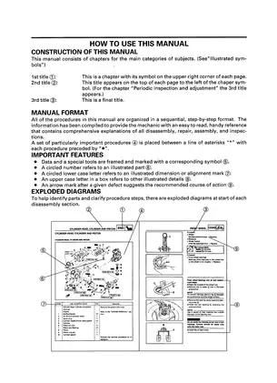 2005-2012 Yamaha YP125, YP125R Majesty, X-Max 125 service manual Preview image 3