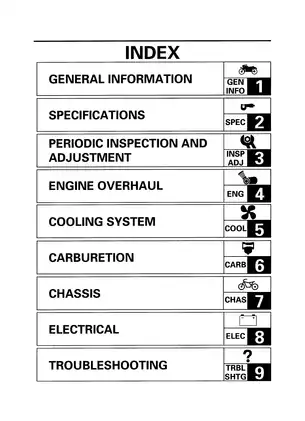 2005-2012 Yamaha YP125, YP125R Majesty, X-Max 125 service manual Preview image 5