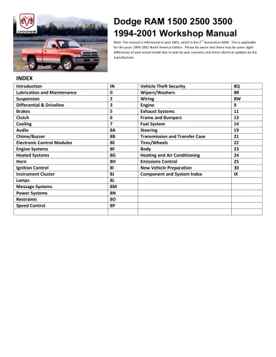 Preview: 1994–2001 Dodge RAM 1500, 2500, 3500 Workshop Manual