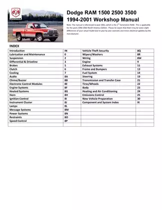 Dodge RAM 1500 2500 3500 Workshop Manual (1994-2001) - Comprehensive Guide to Maintenance and Repair