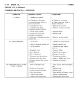 1994–2001 Dodge RAM 1500, 2500, 3500 Workshop Manual – preview page 6