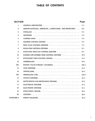 1963-1968 Cessna 172 Skyhawk 100-series aircraft service manual Preview image 5