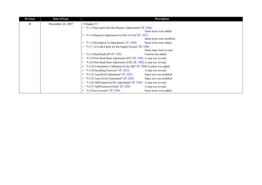 Epson Stylus Pro 11880/11880C Service Manual - Comprehensive Guide for Repair and Maintenance Preview image 5