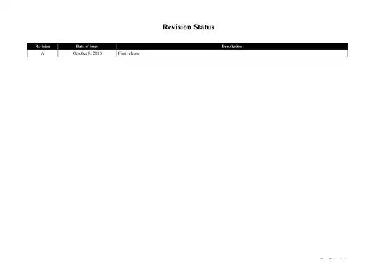 Epson Stylus Pro 4900/4910 Printer Service Manual Preview image 5