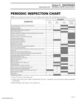 Sea-Doo SP, SPX, GS, GSI, GSX, GTS, GTI, GTX, XP, HX 1997 Service Manual (P/N 219 100 048, 219 100 063) – preview page 4