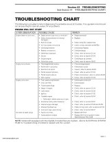 Sea-Doo SP, SPX, GS, GSI, GSX, GTS, GTI, GTX, XP, HX 1997 Service Manual (P/N 219 100 048, 219 100 063) – preview page 5