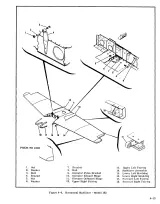 1963–1968 Cessna 100-Series 150, 172, P172, 180, 182, 185, and A185 Aircraft Service Manual (P/N D637-13) – preview page 6