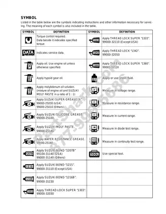 Suzuki LT-F250 Service Manual - Comprehensive Guide for Inspection and Maintenance Preview image 5