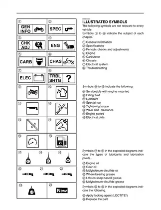 2007-2013 Yamaha V Star 650, XVS65V service manual Preview image 5