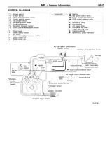 1999–2002 Mitsubishi Montero Sport Service Manual (P/N PNO C4077-90960) – preview page 5