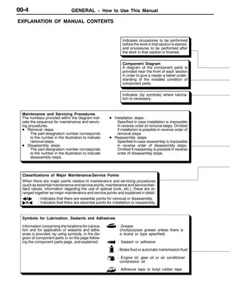 1999-2002 Mitsubishi Montero Sport service manual Preview image 5