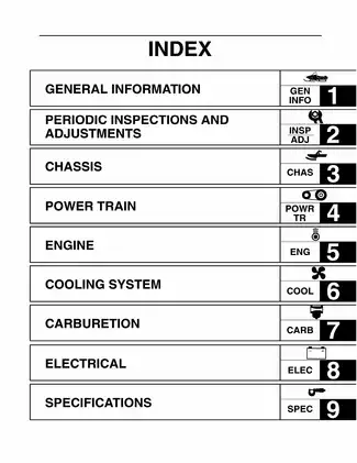 2011-2012 Yamaha Apex SE, Apex XTX service manual Preview image 5