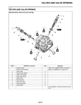 2013 Yamaha XT250 / XT250D(C) Service & Repair Manual (P/N LIT-11616-26-08) – preview page 5