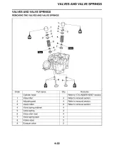 2013 Yamaha YZ450FD Owner's Service Manual (P/N LIT-11626-26–29) – preview page 5