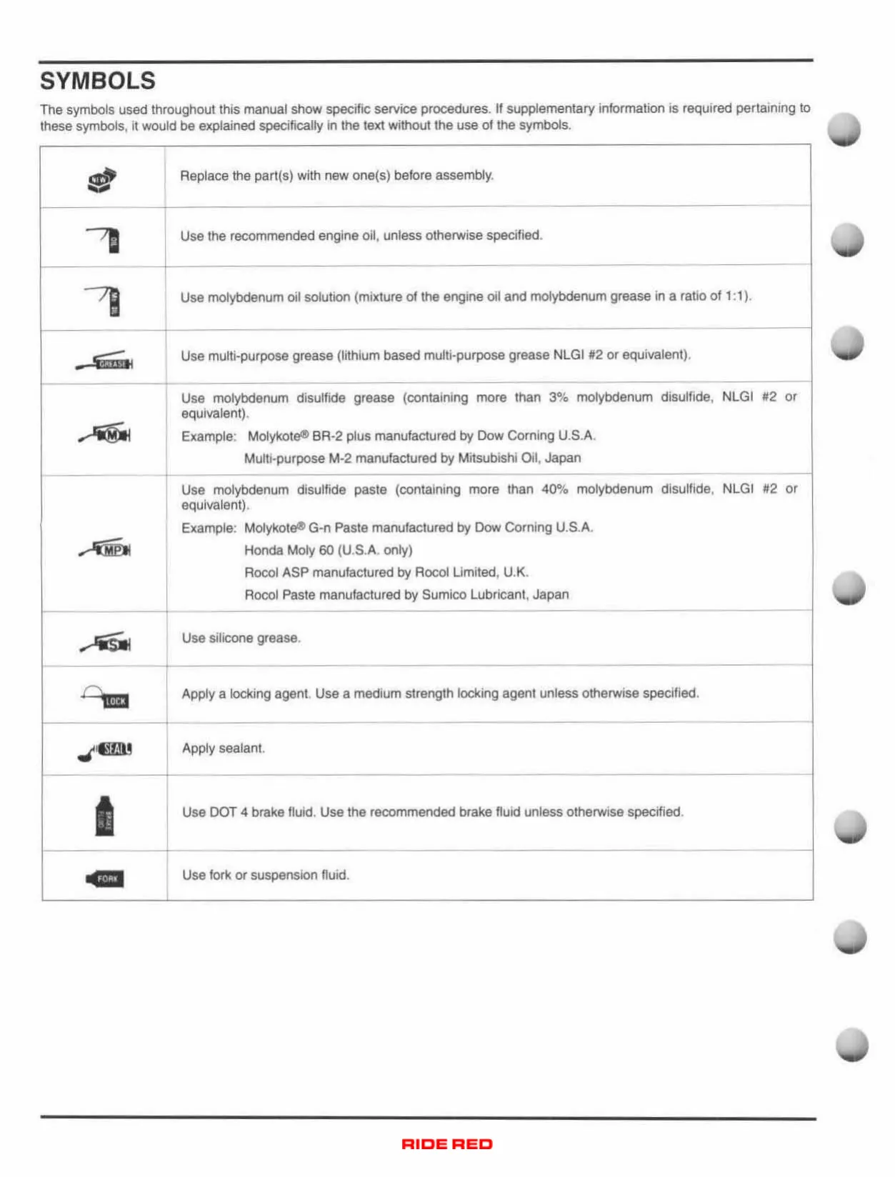 Honda CRF250X Service Manual (2004-2009) - Comprehensive Guide for Mechanics Preview image 4
