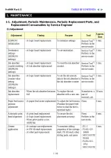 Canon Pro9000 Mark II Service Manual (P/N QY8-13CH-000) – preview page 4